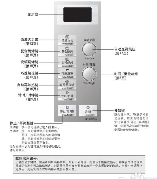 松下微波爐NN-GD576M薄膜開(kāi)關(guān)面板功能說(shuō)明